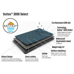 Outwell Springwood 6SG - 5-6 Personen Zelt 15 Outwell Springwood 6SG - 5-6 Personen Zelt -Zelte Verkäufe outwell springwood 6sg 5 6 personen zelt detail 7