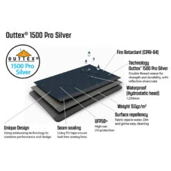 Outwell Summer Lounge XL - Gruppenzelt 21 Outwell Summer Lounge XL - Gruppenzelt -Zelte Verkäufe outwell summer lounge xl gruppenzelt detail 10