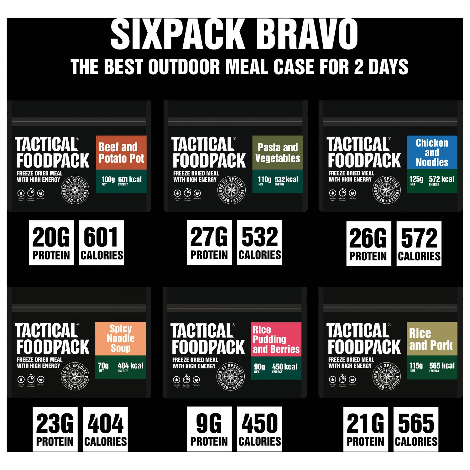 Tactical Foodpack Sixpack Bravo 4 Tactical Foodpack Sixpack Bravo – Bild 2
