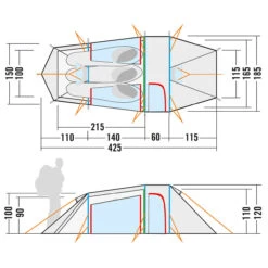 Tatonka Grönland 3 Vent - 3-Personen Zelt 13 Tatonka Grönland 3 Vent - 3-Personen Zelt -Zelte Verkäufe tatonka groenland 3 vent 3 personen zelt detail 4