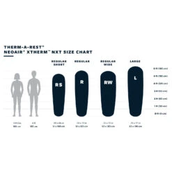 Therm-a-Rest NeoAir XTherm NXT Large - Isomatte 13 Therm-a-Rest NeoAir XTherm NXT Large - Isomatte -Zelte Verkäufe therm a rest neoair xtherm nxt large isomatte detail 5