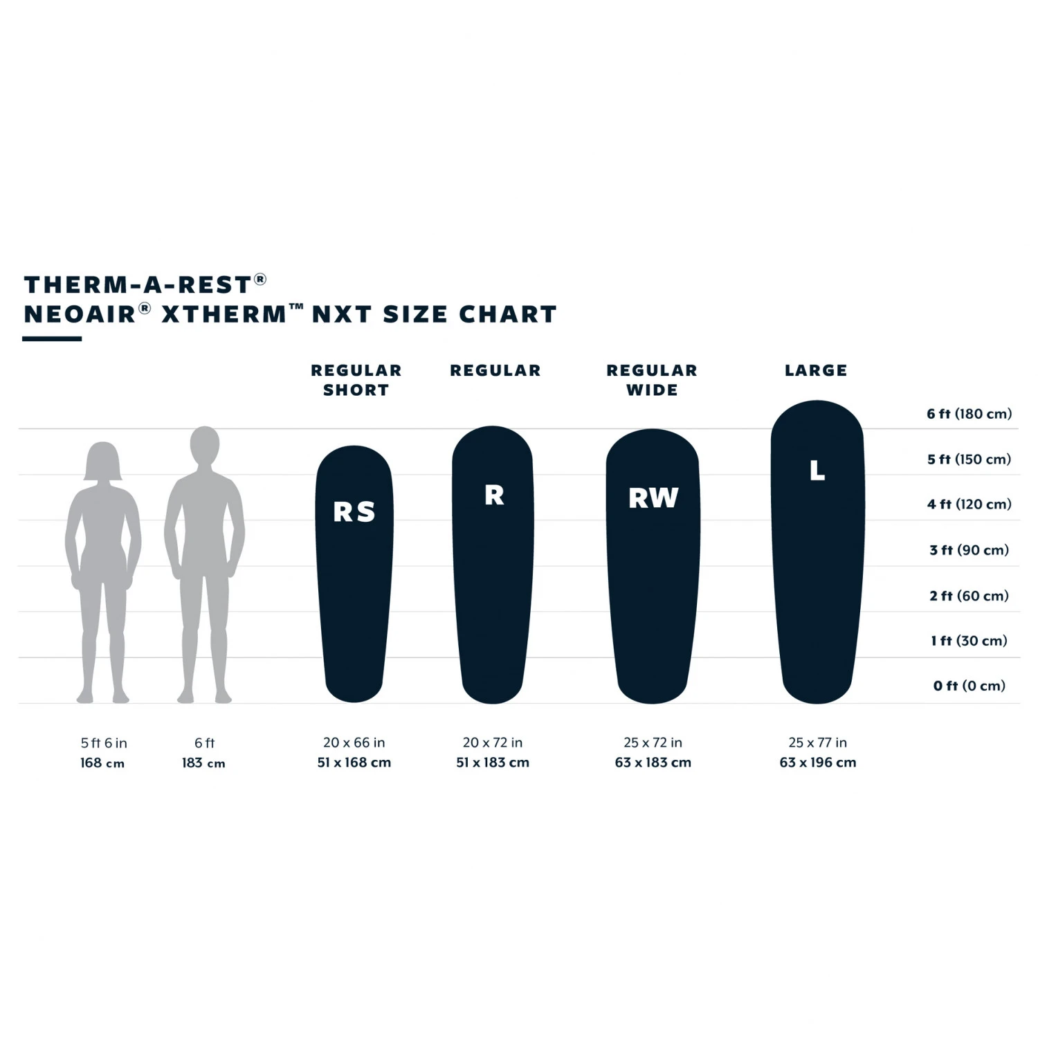 Therm-a-Rest NeoAir XTherm NXT Large - Isomatte 7 Therm-a-Rest NeoAir XTherm NXT Large - Isomatte – Bild 5