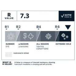 Therm-a-Rest NeoAir XTherm NXT Large - Isomatte 15 Therm-a-Rest NeoAir XTherm NXT Large - Isomatte -Zelte Verkäufe therm a rest neoair xtherm nxt large isomatte detail 7